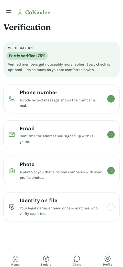 The verification screen